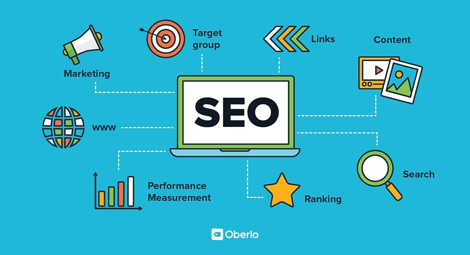 4 - How Does SEO Help In Business Growth